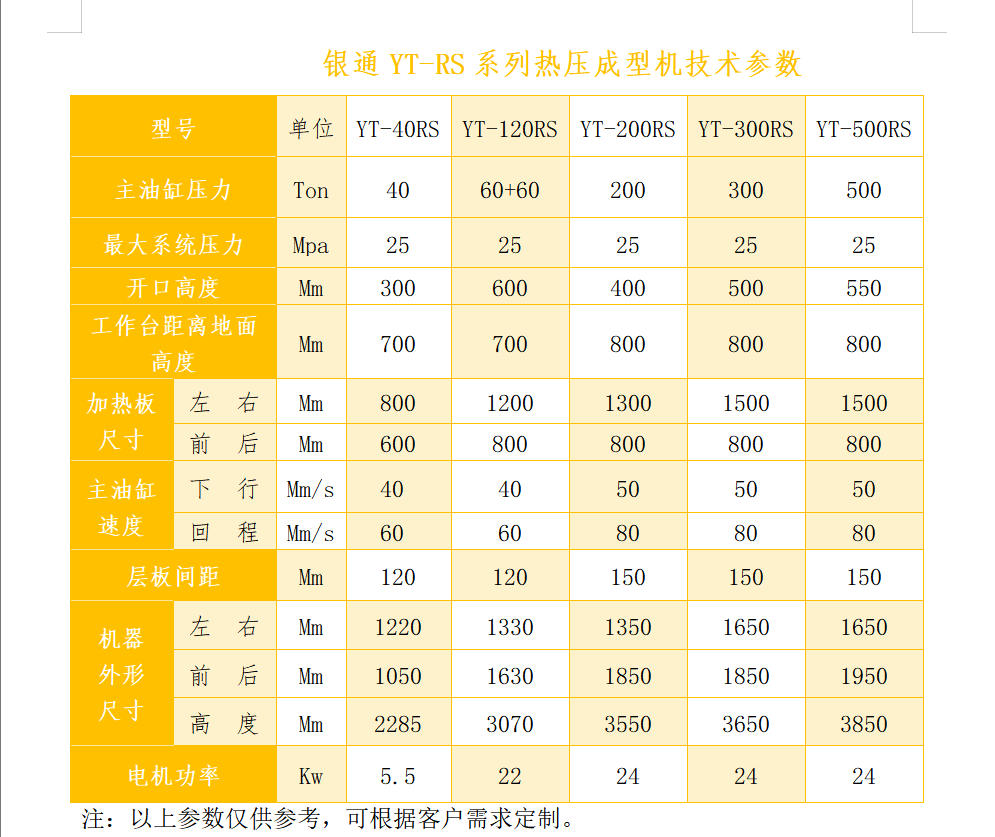 銀通碳纖維熱壓成型機技術參數